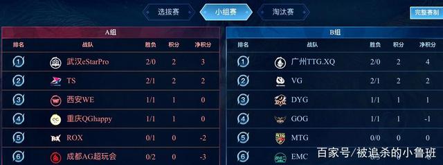成员 成员